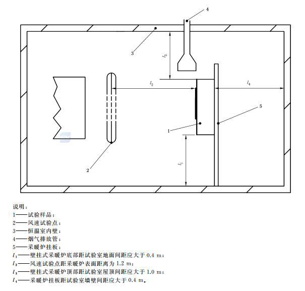 室外型采暖爐防凍性能試驗(yàn)方法(圖1) 室外型采暖爐防凍性能試驗(yàn)方法(圖1)