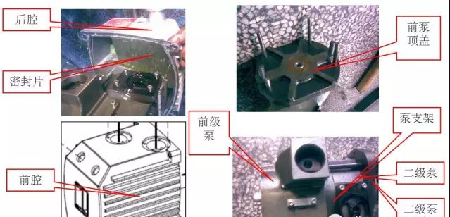 高原氣候低氣壓試驗箱有哪些重要系統(tǒng)(圖2)