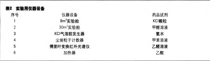 8立方米環(huán)境艙試驗設(shè)備 8立方米環(huán)境艙試驗設(shè)備