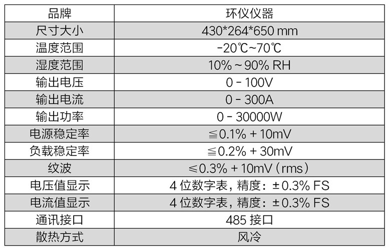 光伏逆變器高溫試驗柜的技術方案(圖4)